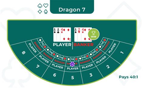 baccarat explained